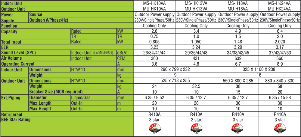 ms-hk-series4